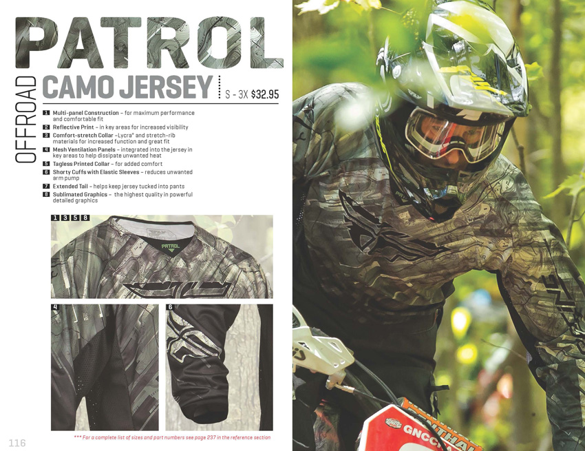 Fly15PATROLCamoJersey.jpg